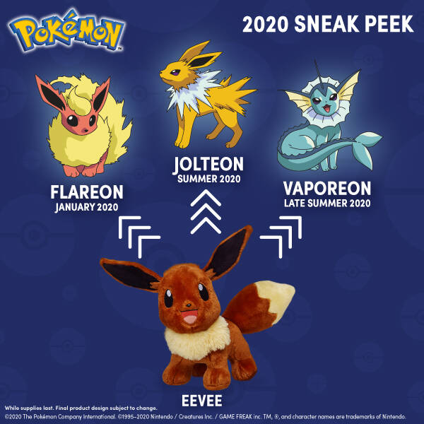 Pokémon: Mewtwo Contra-Ataca - Evolução - 27 de Fevereiro de 2020