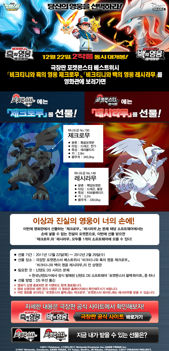 Viewing Event Pokémon Details 