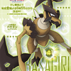 Image Thumbnail