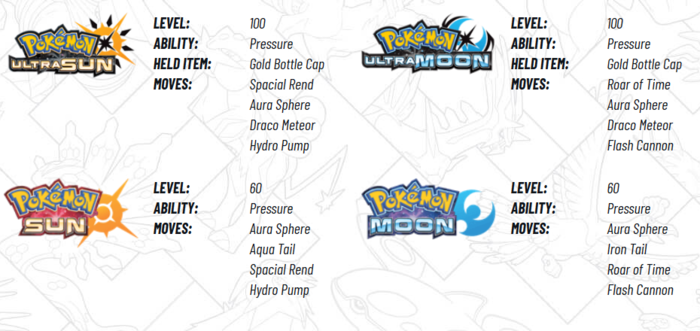 Pokémon Ultra Sun And Ultra Moon Alola Pokédex Centre Pokémon PNG, Clipart,  Alola, Apr 8 2018