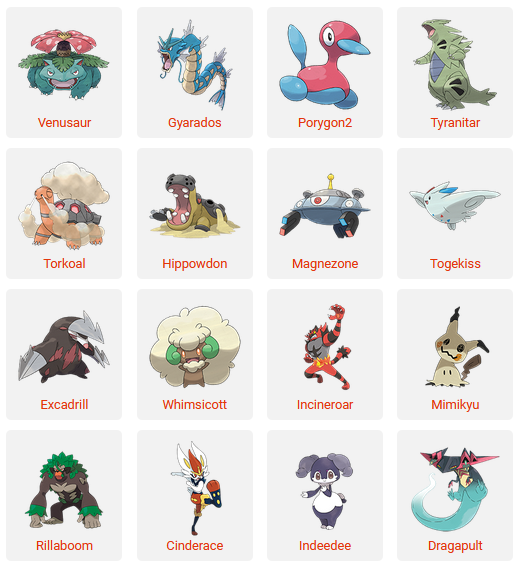 2023 Pokemon Sword Shield Every Type Uniform Ranked when