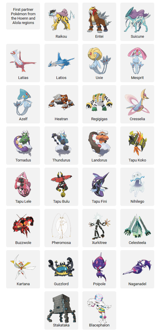 Pokemon Sw & Sh Isle of Armor NEW Pokemon List w/ Stats