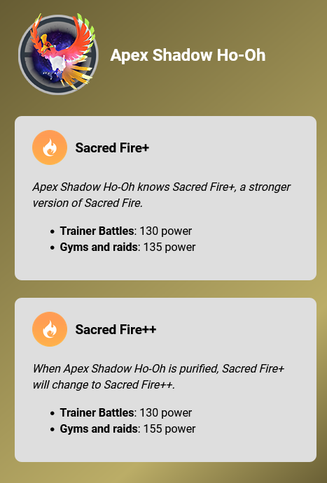 Shadow Ho-Oh Sacred Fire+ Pokemon Trade Go