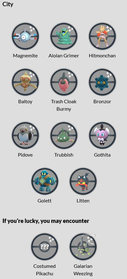 Pokémon GO Fest 2023: Global Guide - Habitats, Schedules, Incense, Raids