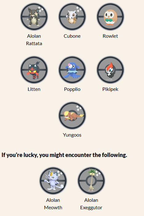 Alola Pokédex (Pokémon GO)