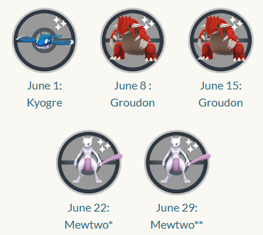 Pokemon Go Season of Go sees the return of Mewtwo, Kyogre, Groudon and  Adventure Week