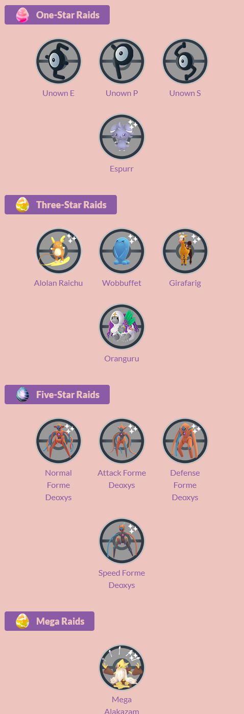 Encounter Unown, Deoxys, Elgyem, and More During Pokémon GO's