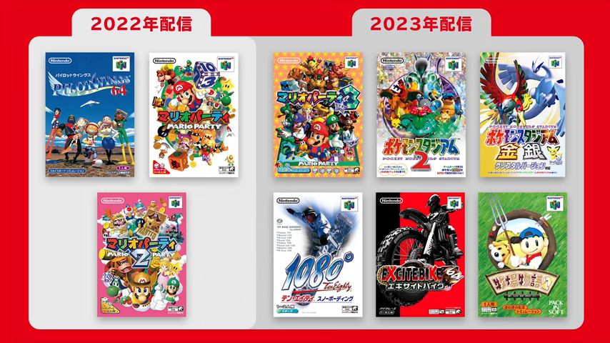 Nintendo Direct February 2023 Lineup Leaked?! 