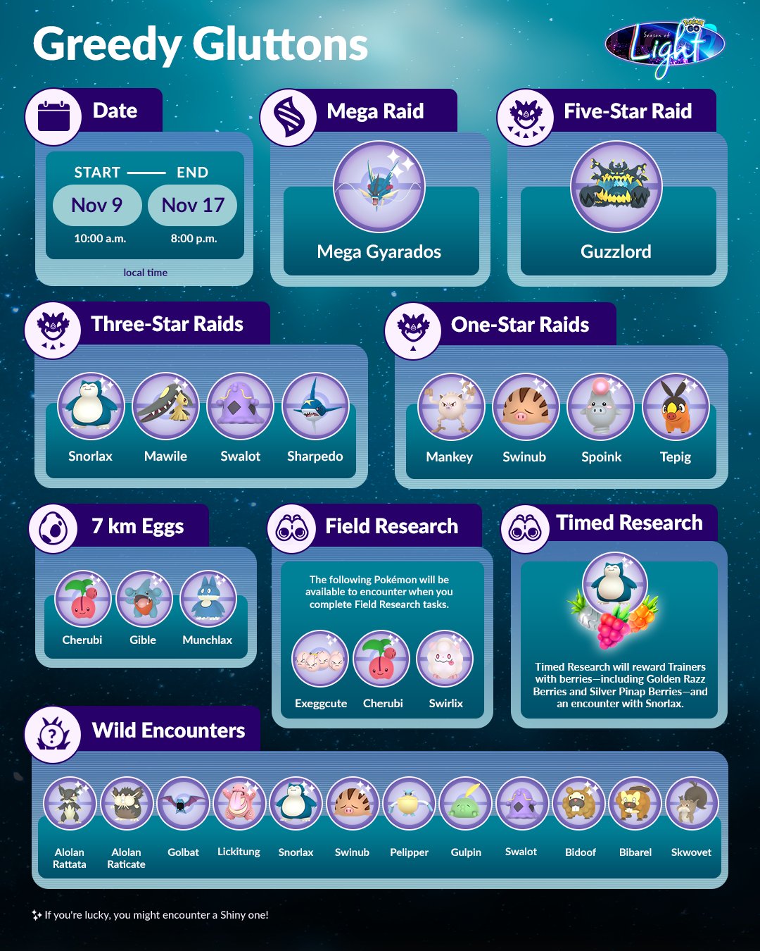 Upcoming Pokémon GO events in November 2022: Giovanni, Shadow