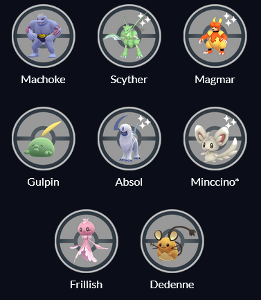 Pokémon Go - Lista com todas as Ultra Beasts