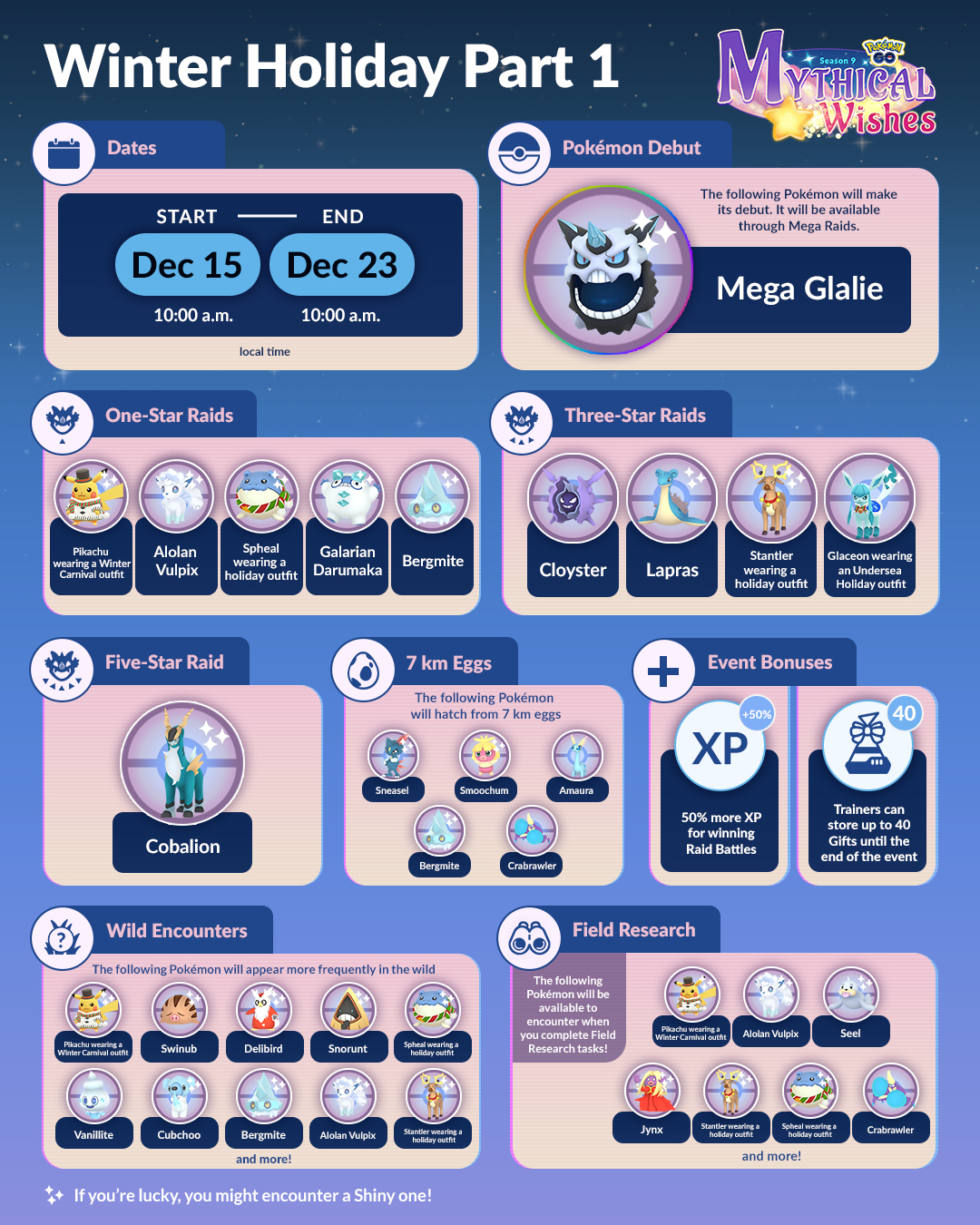 Pokémon Go: 'A Mega Moment' event guide