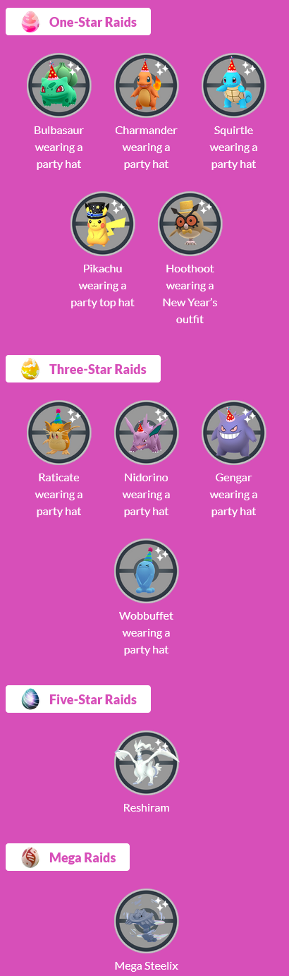 Pokémon Go' Raid Day Event: Start Time, Shiny Nidorino and Gengar