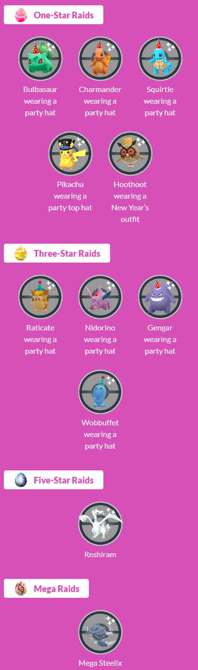 Party Hat Gengar Raid Guide For Pokémon GO: New Year's 2023