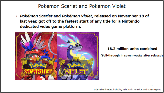 POKEMON SCARLET And VIOLET Get A November Release Date — GameTyrant