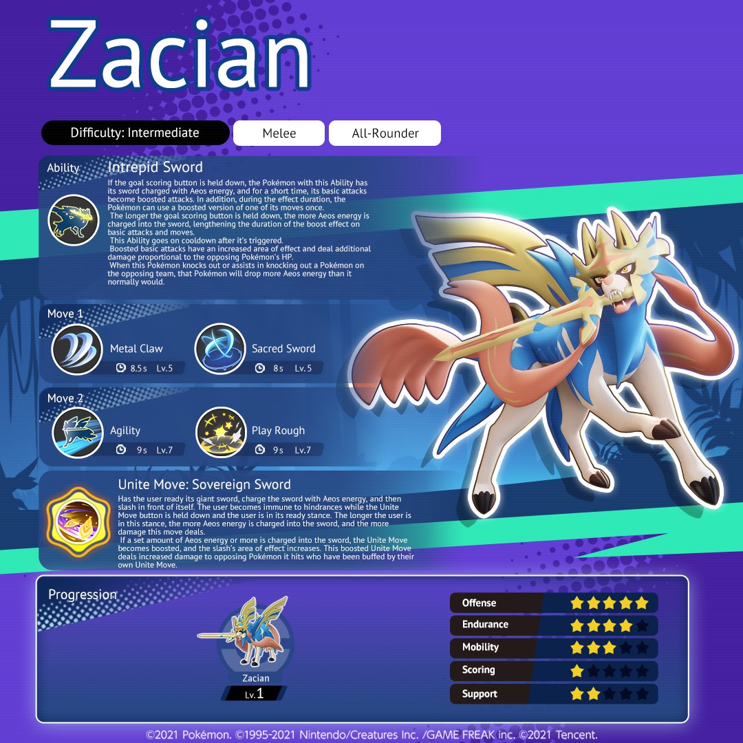 Pokemon Unite Adds Zacian, New Events, & More
