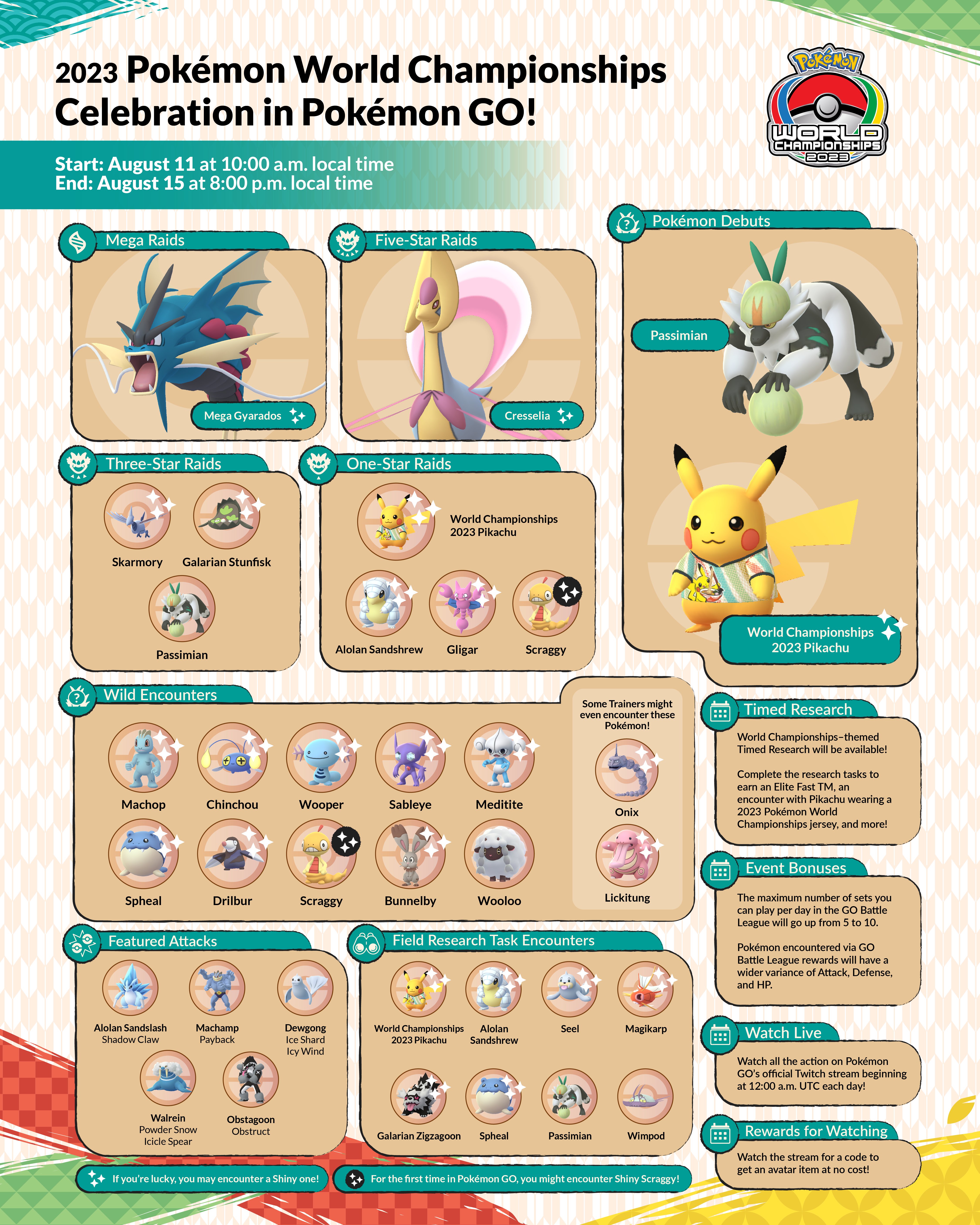 Pokemon World Championships 2023 Schedule, Channels, Details