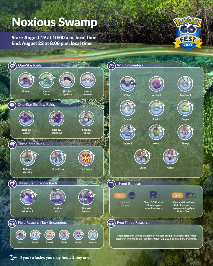 GO! - Traverse City Pokémon GO Page