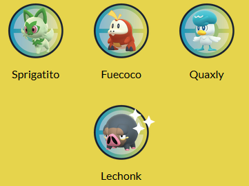 Pokemon GO Fuecoco, Crocalor, Skeledirge shiny guide