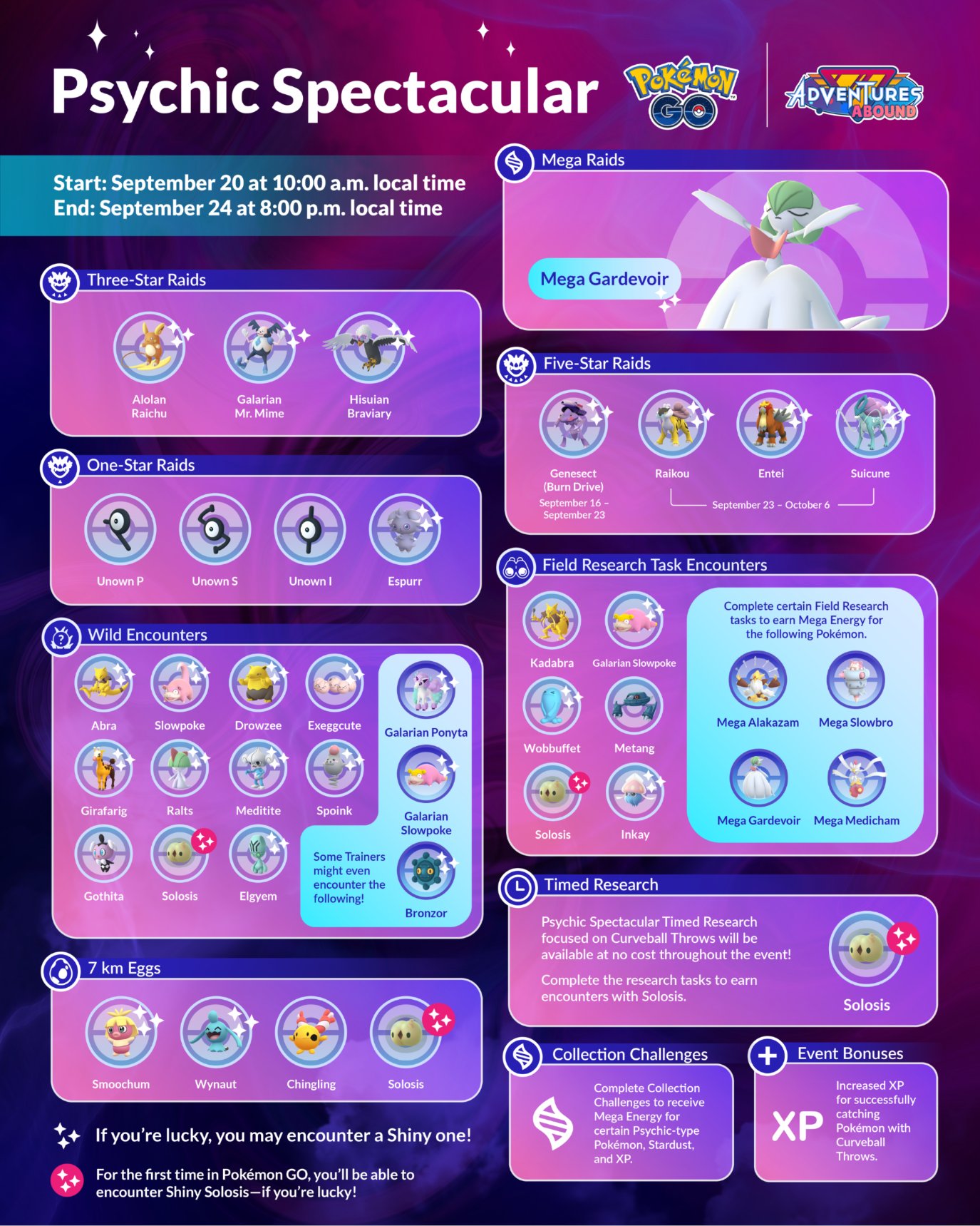 Pokemon Go Psychic Spectacular: Shiny Elgyem, Mega Alakazam, Bonuses and  More - CNET