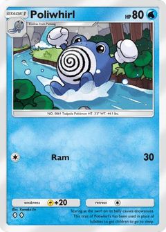 Card Face