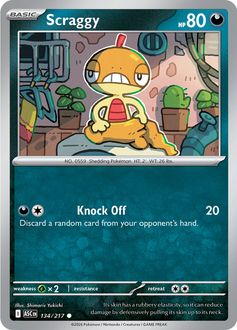 Card Face