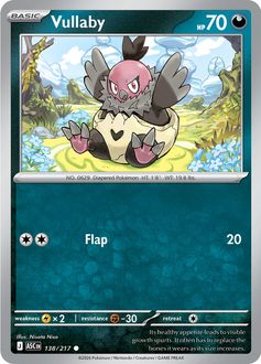 Card Face