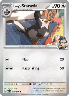 Card Face