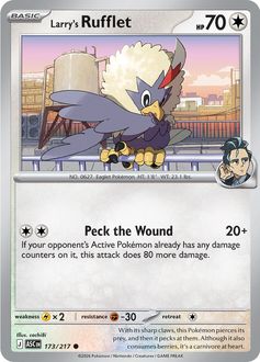 Card Face