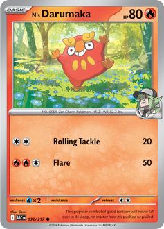 Card Face