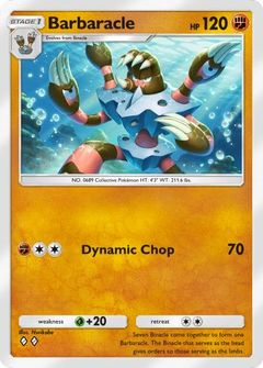 Card Face
