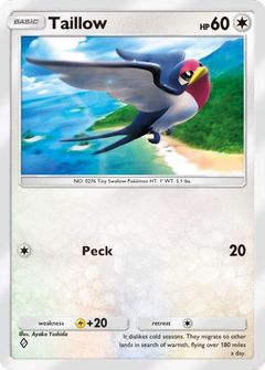 Card Face
