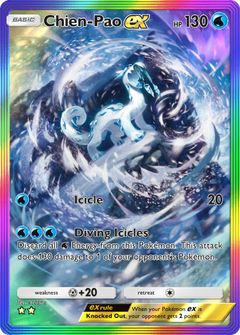Card Face